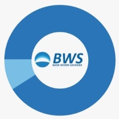 Kalo akun bws mobile terblokir, apa yang harus dilakukan
