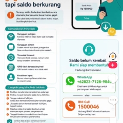 Apa kah iya Layanan wa BNi 24 jam Ini Dia nomor layanan BNi Call Center Cs BNi